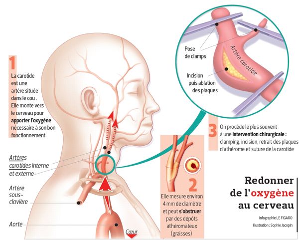 virtual clinic